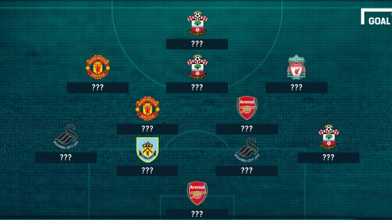 Formacioni i javës së 25-të në Ligën Premier dominohet nga yjet e Unitedit dhe Southamptonit (Foto)