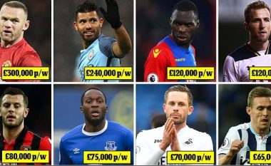 Këta janë lojtarët më të paguar në klubet e tyre në Ligën Premier (Foto)