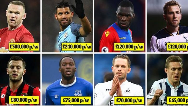 Këta janë lojtarët më të paguar në klubet e tyre në Ligën Premier (Foto)