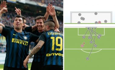 Inter 7-1 Atalanta: Gjashtë statistikat interesante në një nga ndeshjet më të çmendura të sezonit