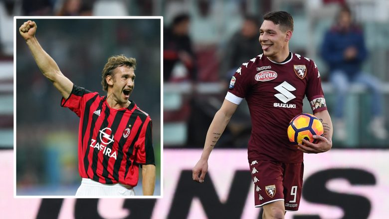 Vetëm Shevchenko ka shënuar het-trik më të shpejtë se Belotti në Serie A në shekullin XXI (Video)