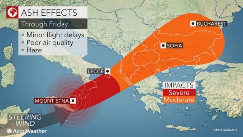 Pasojat e vullkanit Etna do të ndihen në Shqipëri dhe Kosovë – masat që duhet të merrni