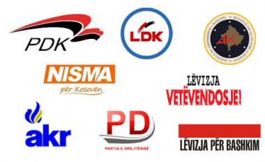 Përfaqësuesit e partive politike u takuan në Tiranë