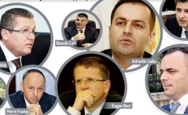 Këta janë prokurorët më të pasur dhe më të varfër në Shqipëri