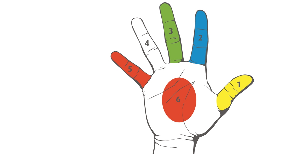 Çdo gisht është i lidhur me dy organe: metoda japoneze e cila do t’ju shërojë për një minutë