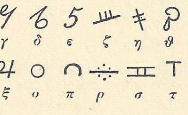 Shqiptarët, populli i vogël që ka shkruar me 11 alfabete