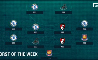 Formacioni i ‘dështakëve’ të javës në Ligën Premier, dominon Chelsea me pesë futbollistë (Foto)