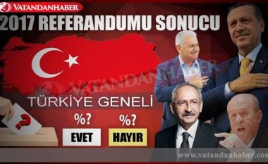 Po numërohen votat e fundit, këto janë rezultatet e referendumit në Turqi (Foto)