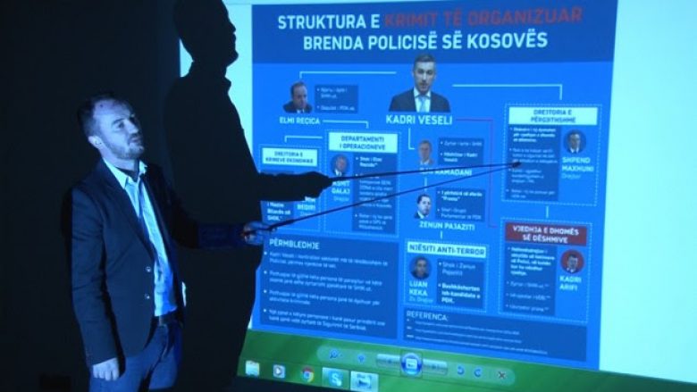 Policia e Kosovës reagon ndaj deklaratave të Dardan Molliqajt