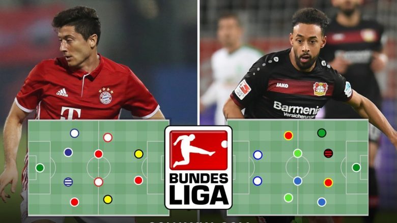 Formacioni më i mirë dhe më i dobët në Bundesliga për sezonin 2016/17 (Foto)