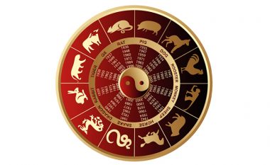 Gjejeni cilës shenjë i përkisni në horoskopin kinez dhe çfarë tregon ajo për ju