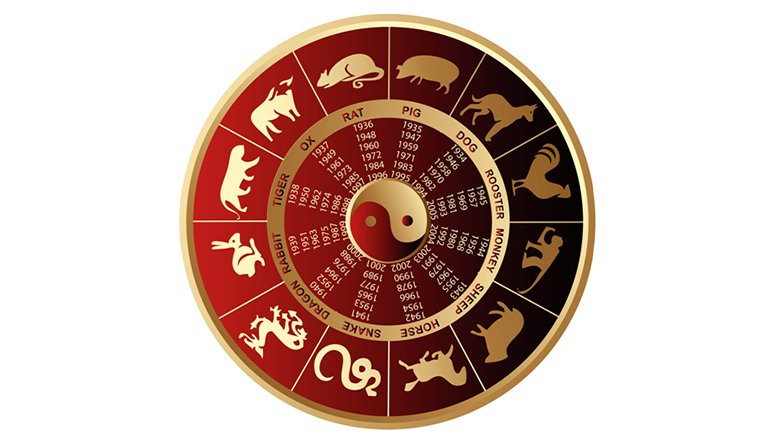 Gjejeni cilës shenjë i përkisni në horoskopin kinez dhe çfarë tregon ajo për ju