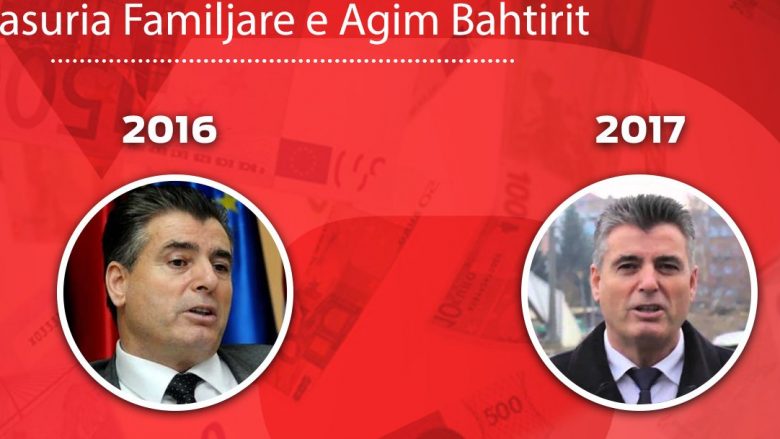 Pasuria 7 milionëshe e Agim Bahtirit