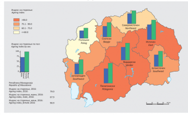Raporti më i ri demografik, këto janë rajonet më të populluara, më të plakura dhe më rinore në Maqedoni