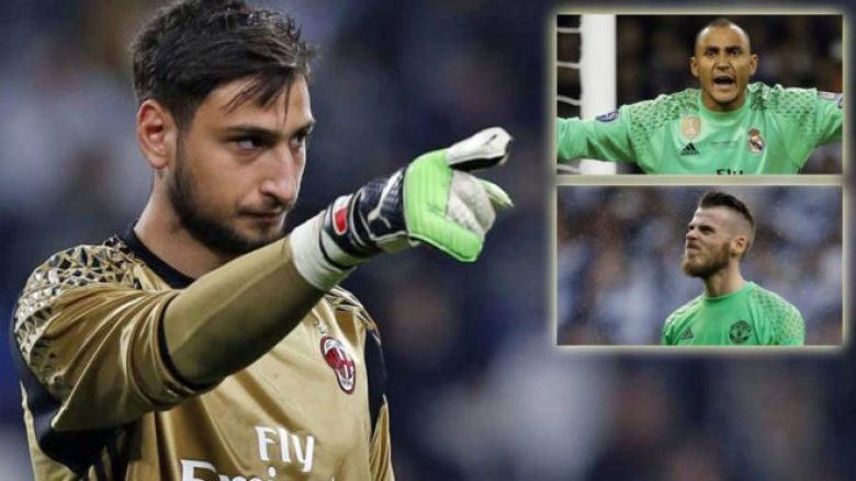 Donnarumma iu ofrua Realit nga agjenti Mino Raiola