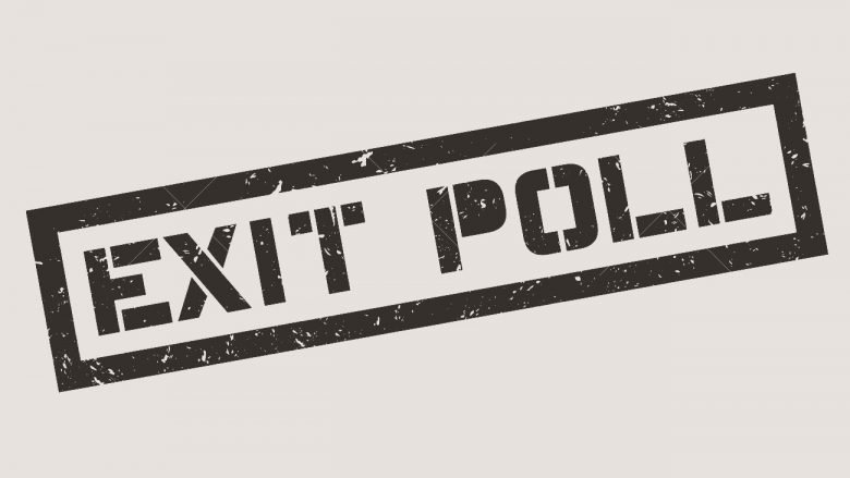 Exit Polli i parë, nga Klan Kosova: PAN i pari, VV e dyta, LAA e treta!?