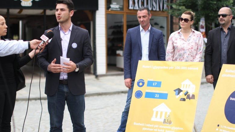 Kastriot Jahaj shpalos gjashtë alternativat për reformimin e gjyqësorit kosovar