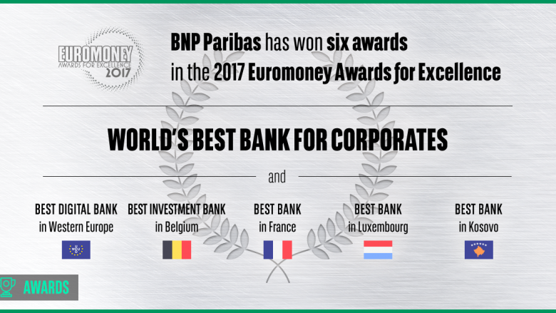 TEB Kosova ndër gjashtë shpërblimet e BNP Paribas nga Euromoney