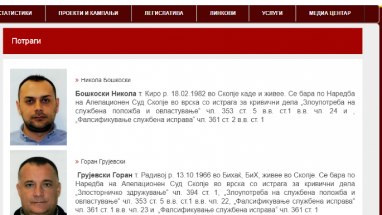 MPB ka publikuar fletarrestet për Grujevskin dhe Boshkoskin