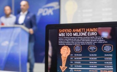 PDK: Shpend Ahmeti humbi mbi 100 milionë euro të prishtinasve (Dokumente)