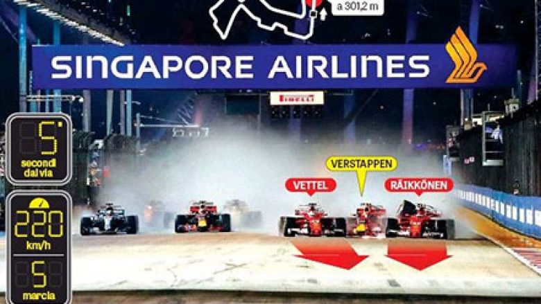 Aksidenti në Singapor – Lauda, Villeneuve e Hill: Faji i Vettel