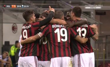 Milan në epërsi ndaj Spalit, Rodriguez nga penalltia (Video)