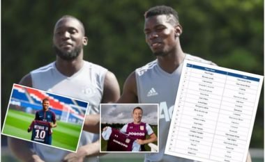 Fanellat e shitura në Britaninë e Madhe, udhëheq Manchester United – Pogba e Lukaku kanë shitur më shumë se Messi e Ronaldo (Foto)