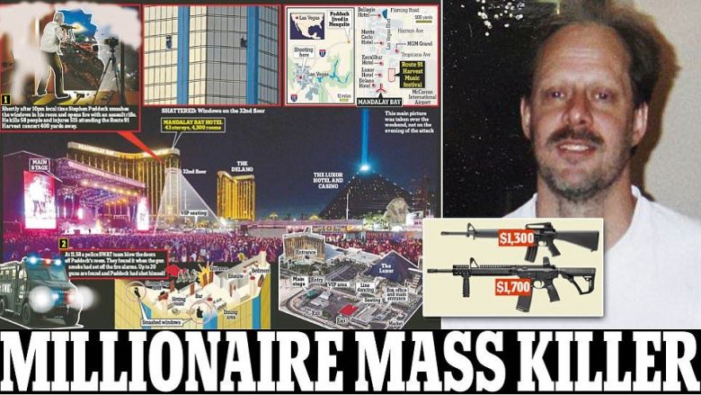 Autori i masakrës në Las Vegas ishte një milioner që posedonte arsenal armësh, 23 prej të cilave i kishte përdorur gjatë sulmit (Foto)
