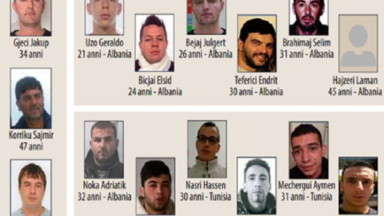 Itali, 100 vite burgim për pjesëtarët e rrjetit shqiptaro-tunizian të drogës