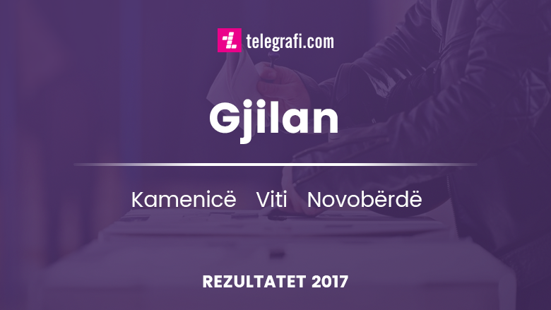 Rezultatet preliminare të KQZ-së, për regjionin e Gjilanit