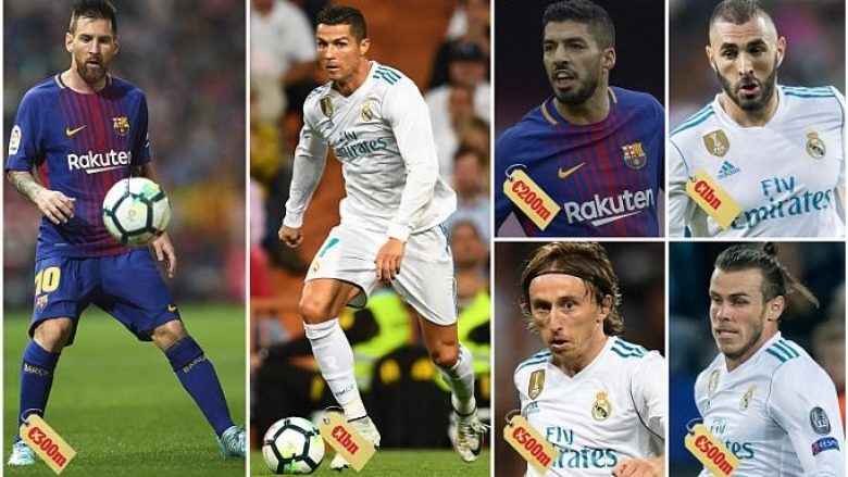 Klauzolat e lirimit në La Liga të ‘çmendin’, Ronaldo e Benzema kushtojnë 1 miliard  euro – Messi i dhjetë në listë (Foto)