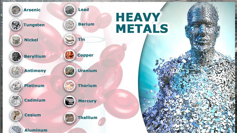 Shenjat që trupi ju është plot metale të rënda, si t’i eliminojmë dhe si t’i shmangim në të ardhmen