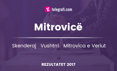 Rezultatet preliminare të KQZ-së, për regjionin e Mitrovicës