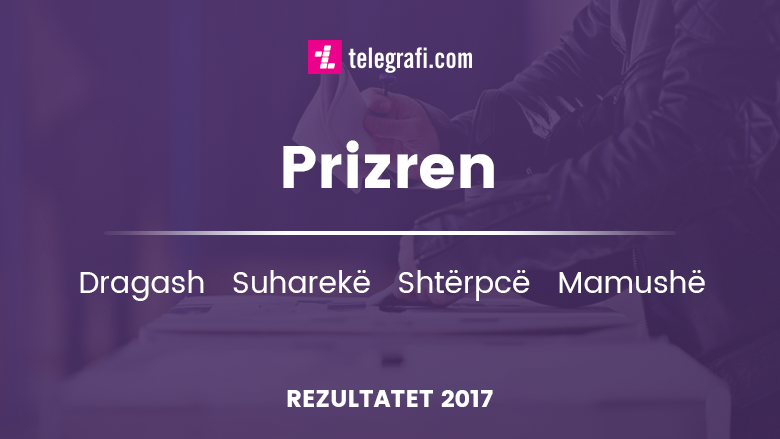 Rezultatet preliminare të KQZ-së, për regjionin e Prizrenit