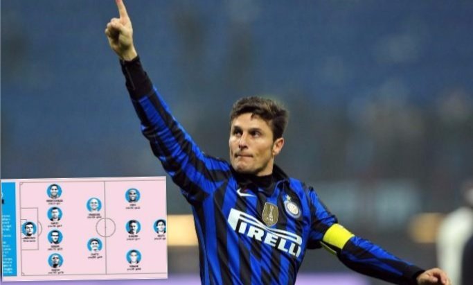 Zanetti zbulon formacionin më të mirë në histori të Interit sipas tij –Shumë yje brenda, shumë të tjera jashtë (Foto)