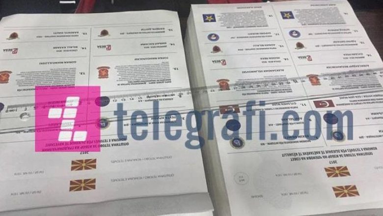 Publikohet lista e këshilltarëve të zgjedhur nëpër të gjithë komunat e Maqedonisë (Dokument)