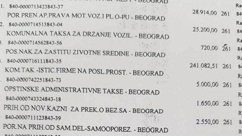 Preshevë, Telekomi serb dhe EPS paguajnë 800 mijë euro taksën për shtyllat (Foto)