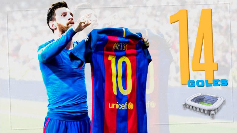 Messi është makthi i Bernabeut përpara Krishtlindjeve, ka shënuar 14 gola në fushën e Realit dhe udhëton për ta ngritur numrin e golave