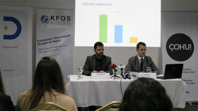 Subjektet politike shpenzuan miliona euro në zgjedhjet parlamentare
