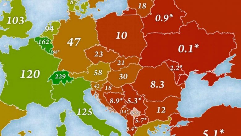 Harta e pasurisë në Evropë, Maqedonia ndër shtetet më të varfëra