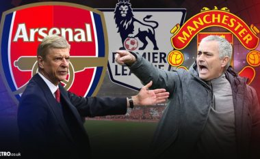 Statistika, analizë dhe parashikim: Arsenal – Manchester United