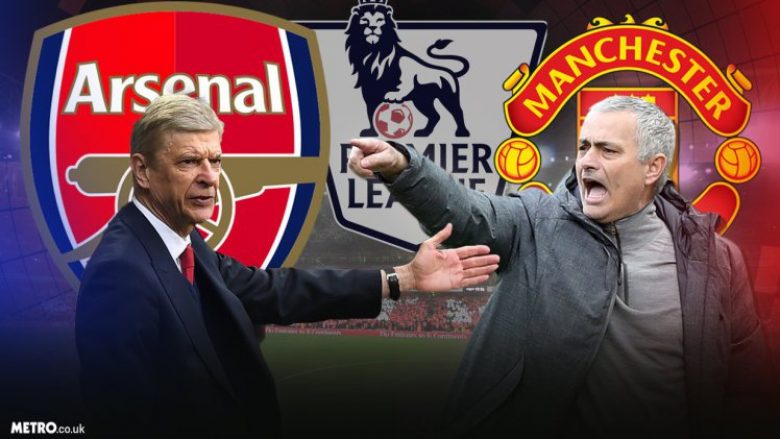 Statistika, analizë dhe parashikim: Arsenal – Manchester United