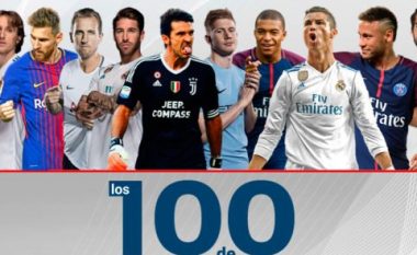 Top 100 lojtarët më të mirë të vitit 2017