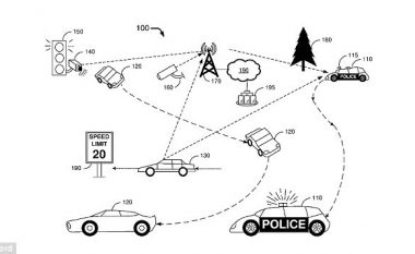 Ford patenton makinën vetëvozitëse të policisë, qëndron fshehur që të kapë veturat në shpejtësi (Foto)
