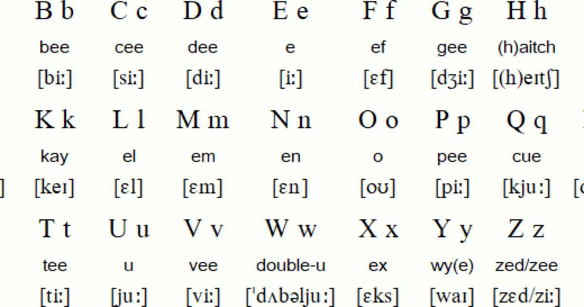 alfabeti
