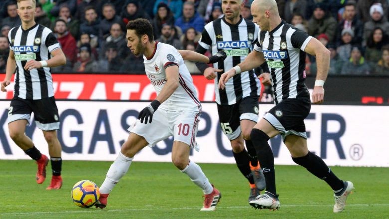 Udinese 1-1 Milan, nota e Behramit dhe të tjerëve (Foto)