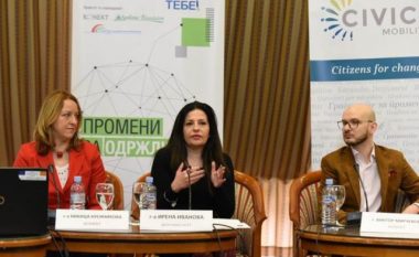 73 organizata qytetare në Maqedoni përfshihen në rrjetin për qëndrueshmëri financiare