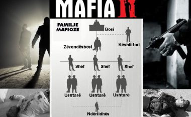 Raporti sekret italian: Si funksionon mafia shqiptare, nga droga te vrasjet