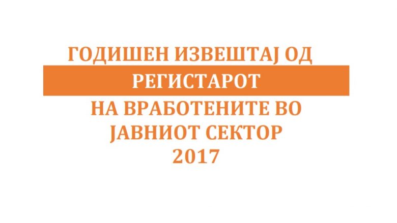 Publikohen detajet e të punësuarve në Administratën Publike të Maqedonisë