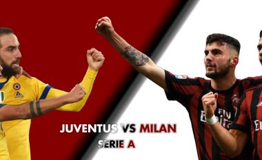 Juventus – Milan, formacionet zyrtare të derbit të javës në Serie A